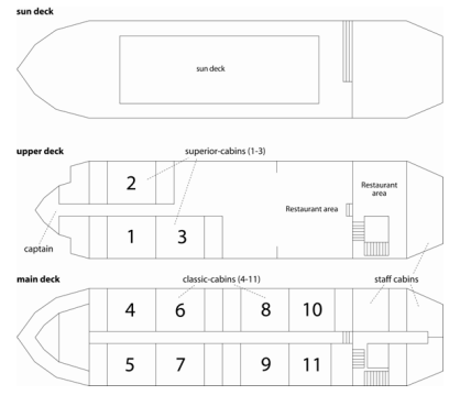 Mekong-Island-Cruise-Deck-plan