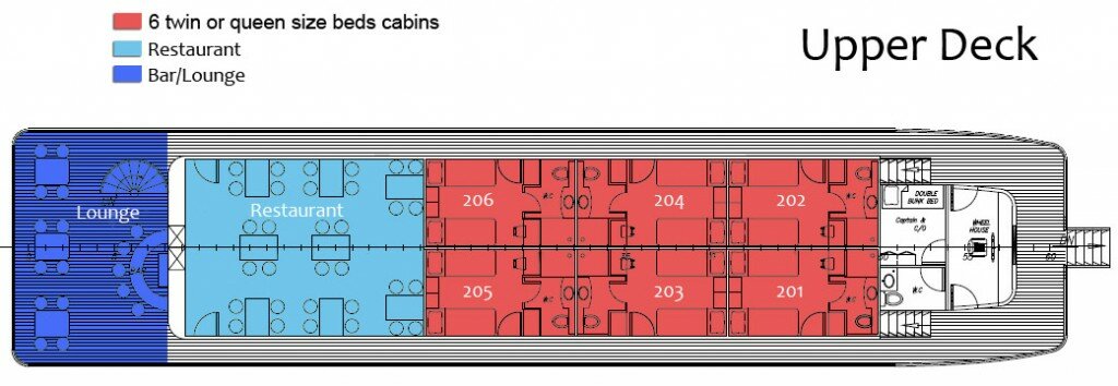 Le Tamarin Cruise updeck