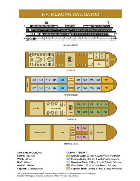 Deckplan RV Mekong Navigator